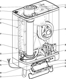 Combi Compact 18 SB-1