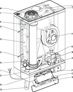 Combi Compact ECO RF 36-1