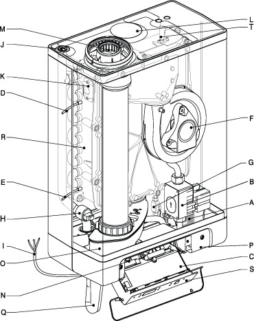 Combi Compact ECO RF 36 | intergasboilersguide.co.uk